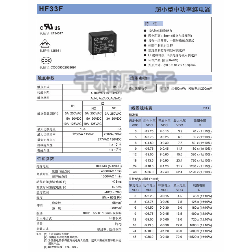 ของแท้ HF33F-012-ZS3 รีเลย์เครื่องกําเนิดไฟฟ้ามาโคร JZC-33F-012-ZS3 5 Pins หนึ่งชุดแปลง