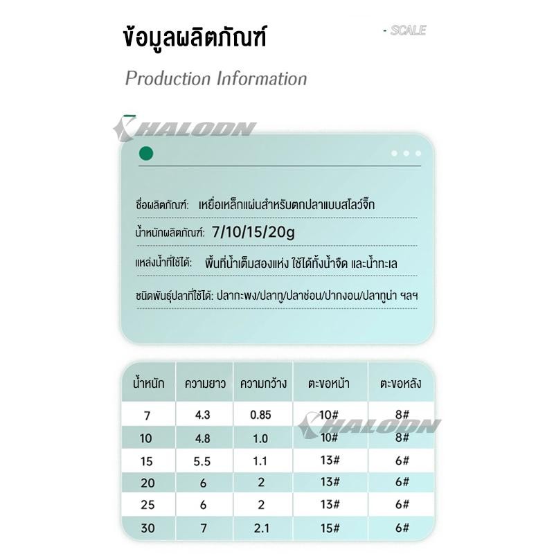 HALODN เหยื่อ ไมโครจิ๊ก เหยื่อปลอม เหยื่อปลอมตกปลา ช้อนหล่อเหยื่อตกปลา เหยื่อตกปลา ไมโครจิ๊ก 7g 14g อุปกรณ์ตกปลา - รูปที่ 7