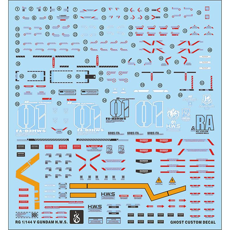 [Yan] RG 1: 144 ใหม่ HWS FA-93.H HWS Reloaded Niu Gundam/GHOST สติ๊กเกอร์น้ําโดยเฉพาะ