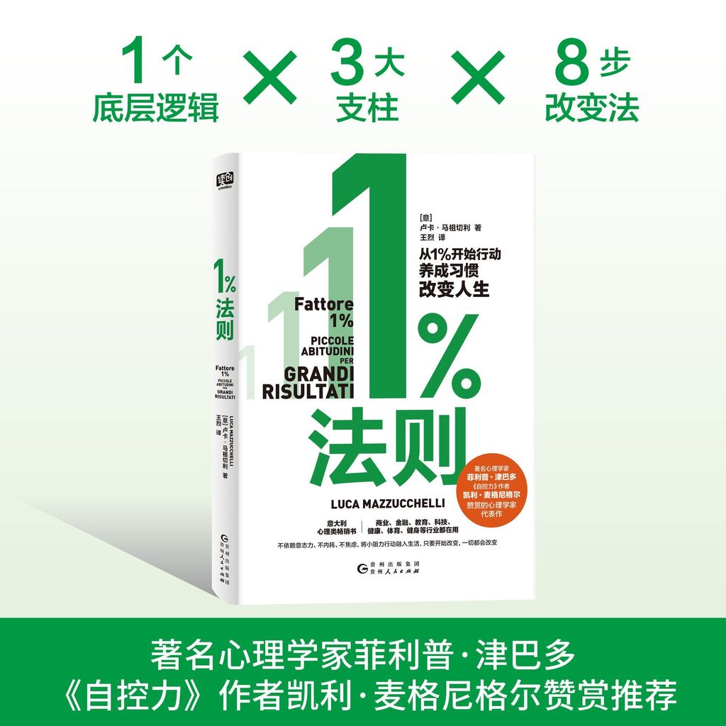 One 100% Rule 1% Rule โดย Luca Mazu Cheli Essential สําหรับจิตวิทยาปกอ่อน
