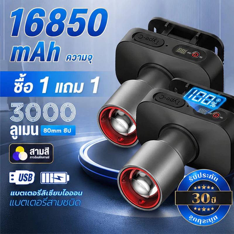 【ซื้อ 1 แถม 1】ไฟฉายคาดหัว LED แรงสูง 3000LM ชาร์จ USB ส่องไกล กันน้ำ ส่องกบ ตกปลา เดินป่า