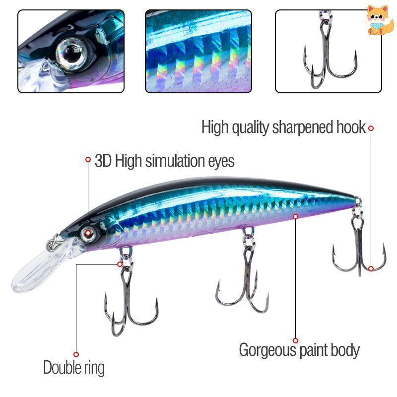 [VI] 1 PC 130 มม./36g จําลอง Minnow Fishing Lure เลเซอร์แกะสลักยาวหล่อ Hard Lure 3 ตะขอ Treble Wobbl
