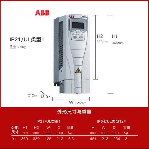 DCS880-S01-3000-05X0 ของแท้ DCS880 Universal All Digital DC Transmission 4.6