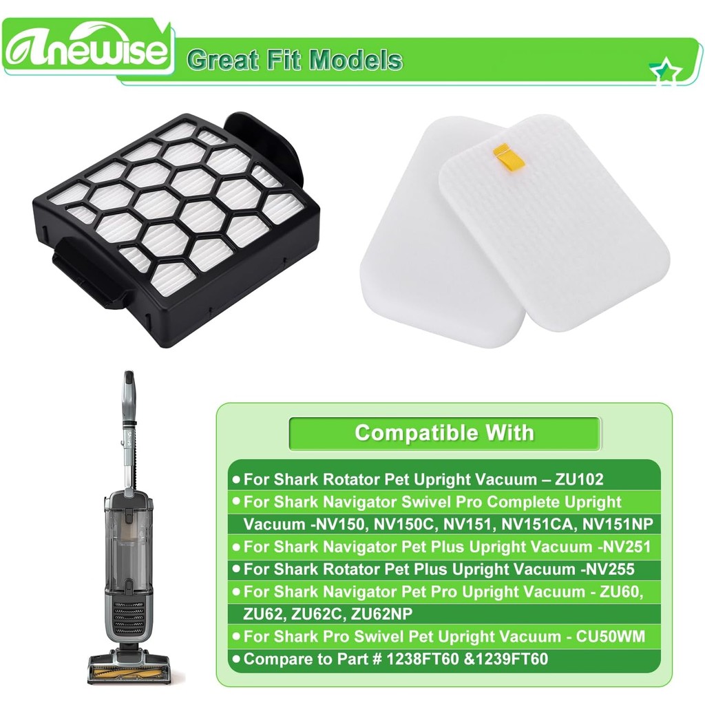 เปลี่ยนกรองสําหรับ Shark Navigator Zero-M Pet Pro ZU102 ZU60 ZU62C NV150 NV150C NV151 NV251 Rotator 