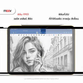 [ส่งไว] Moov FP01 ฟิล์มกระดาษแม่เหล็ก For iPad Gen 11 10 9 8 7 Air 8 7 6 5 4 Pro M5 M4 11-13 นิ้ว M3 Mini 7 8 วาดรูป
