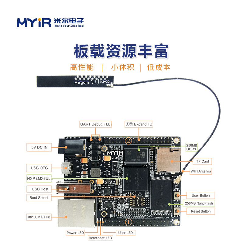MYS-6ULX-IOT บอร์ดพัฒนาบอร์ดแบบสแตนด์อโลน i.MX6UL Core Board Development Platform