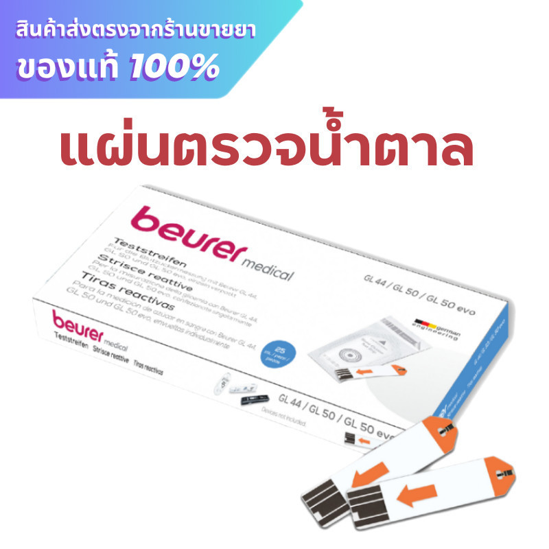 แผ่นวัดน้ำตาล Beurer medical รุ่น GL44mg/dl 50 แผ่น