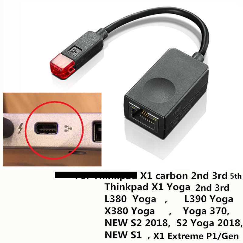 เหมาะสําหรับ X1 Hermit Carbon L380 P1 S2 แบบมีสาย Ethernet Mount 04X6435 อะแดปเตอร์สาย RJ45