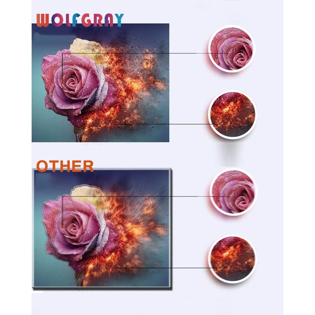 Wolfgray 8PK LC61BK ตลับหมึกทดแทนสําหรับ Brother LC-61 LC65 LC-61BK สําหรับใช้กับ MFC-290C MFC-295CN