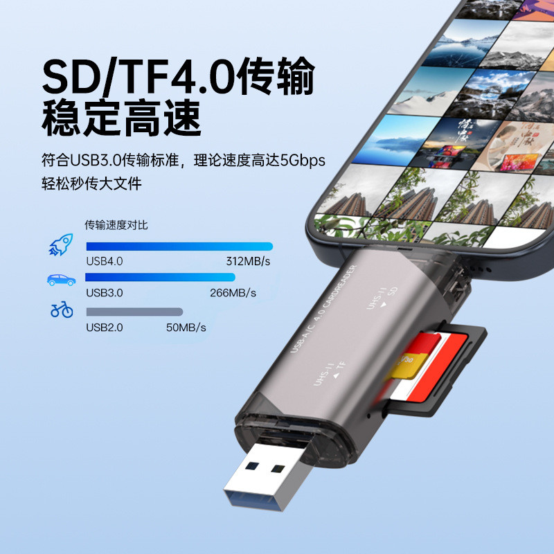 新品type-c/usb高速4.0内存卡读卡器USH-II相机无人机TF/SD读卡器