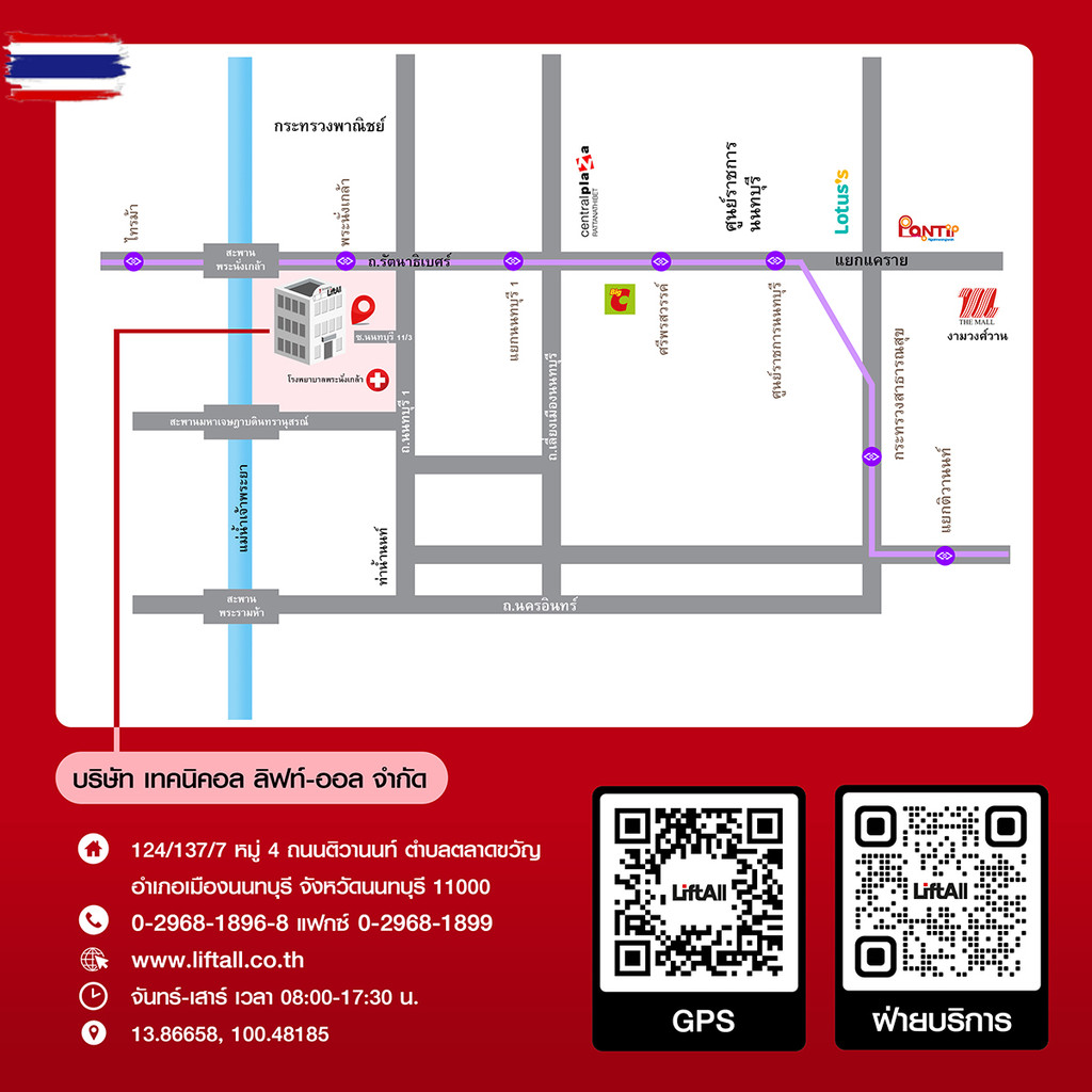 สายรัดของ Lift All สายเลท์ รัดน้ำหนัก 500 กก. หัวล็อคอัตโนมัติ ตะขอ J-HOOKS  G สายรัดโพลีเอสเตอร์