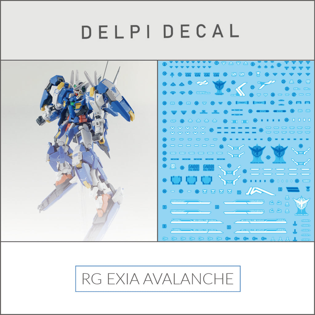 Delpi Decal (ดีคอลน้ำ) RG EXIA AVALANCHE