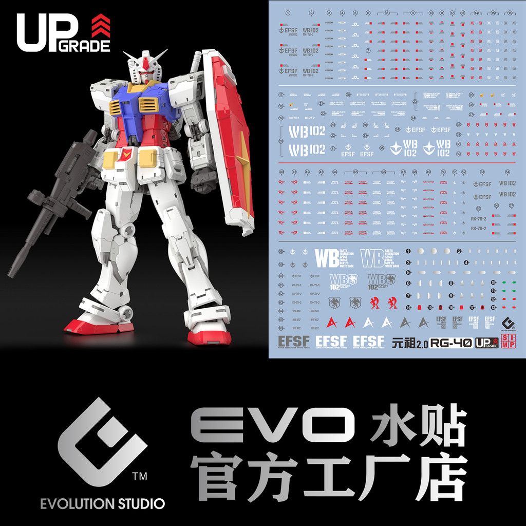 EVO RG40 RG Yuanzu 2.0 RX-78-2 Yuanzu Gundam Ver2.0 RGU สติ๊กเกอร์น้ําเรืองแสง