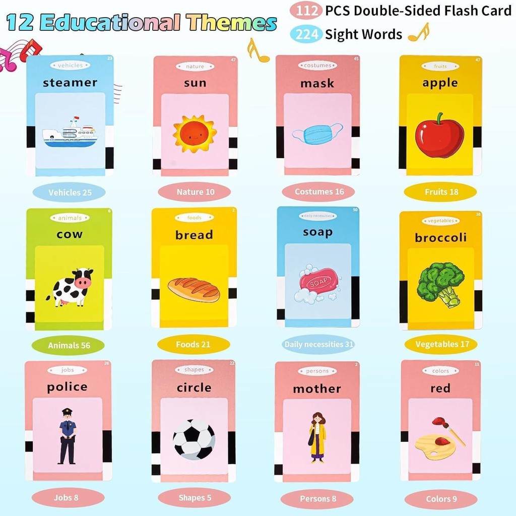 Cross-border best-selling cat-themed early education machine, children's educational voice card machine, English flash card learning machine, in stock