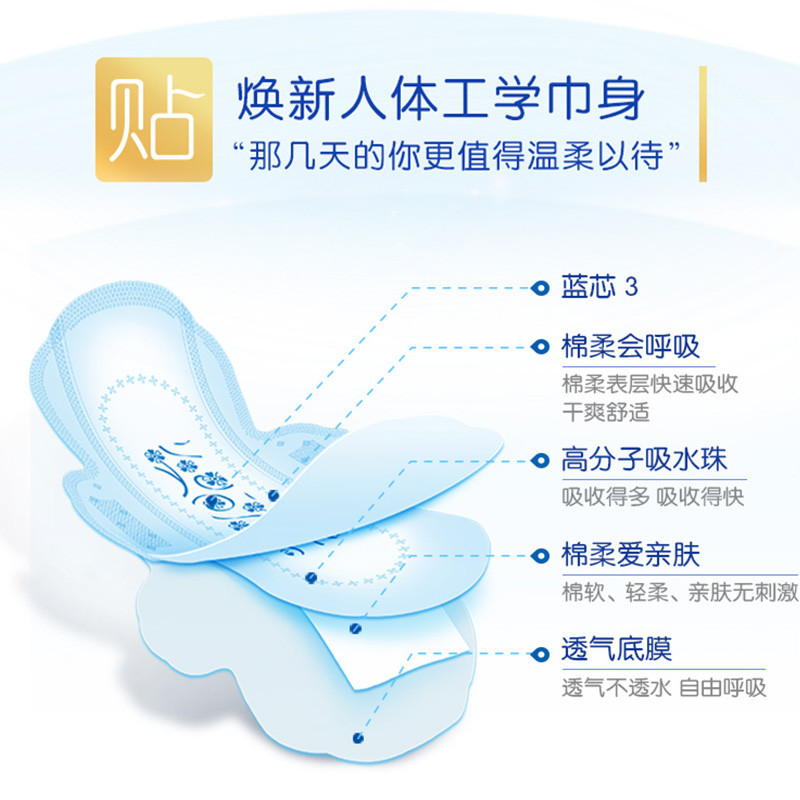 ABC ผ้าอนามัย Night Use ขยาย 382 มม. Ultra-Thin 0.1 มม.ผ้าอนามัย Soft kms Blue Core ผ้าอนามัย K88