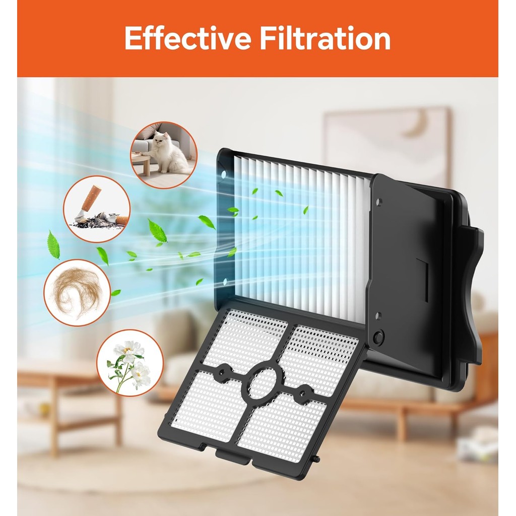 IMAGIC เปลี่ยนตัวกรองล้างทําความสะอาดได้เข้ากันได้กับ M3 & M3 Combo เครื่องดูดฝุ่นไร้สายเปียกแห้ง O8