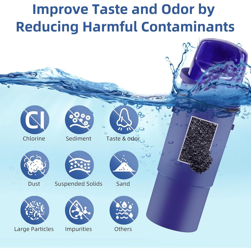 เปลี่ยนเครื่องกรองน้ําสําหรับ PUR, PUR Plus Pitcher และ Dispenser, เครื่องกรองน้ํา 3 แพ็คเปลี่ยน PPF