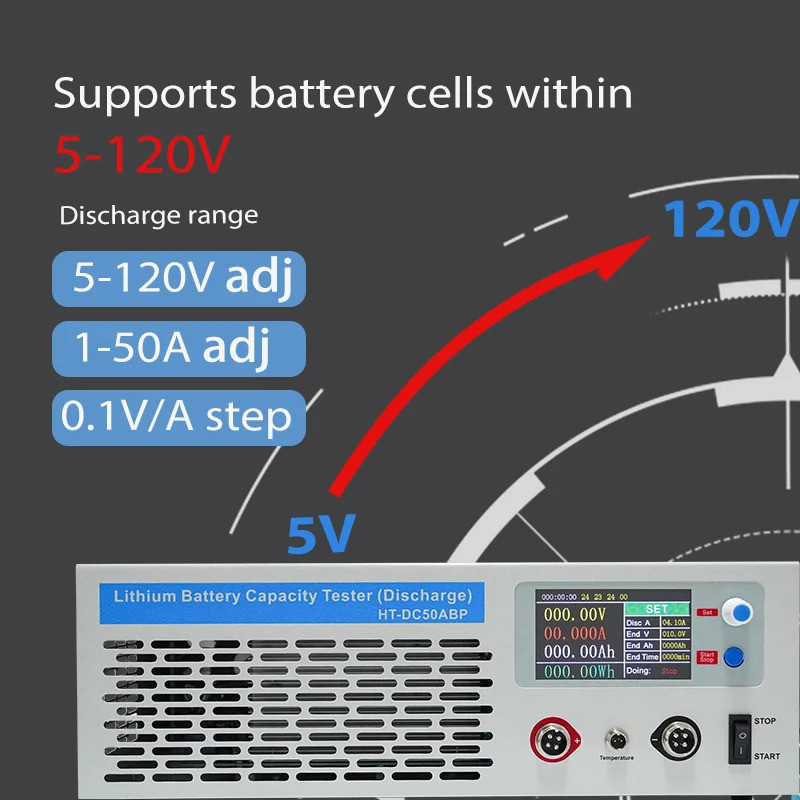 Heltecbms Battery Aging test Capacity Tester (Discharge) /Load Tester/Monitor for Lead-acid/Ni-MH/Li