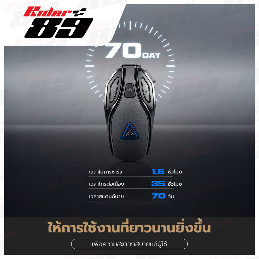 บลูทูธติดหมวกกันน็อค MOTOWOLF รุ่น BH1 หูฟังบลูทูธ 5.4 ราคา ถูกที่สุด ดีลบีเคเค แกลเลอรีภาพที่ 3