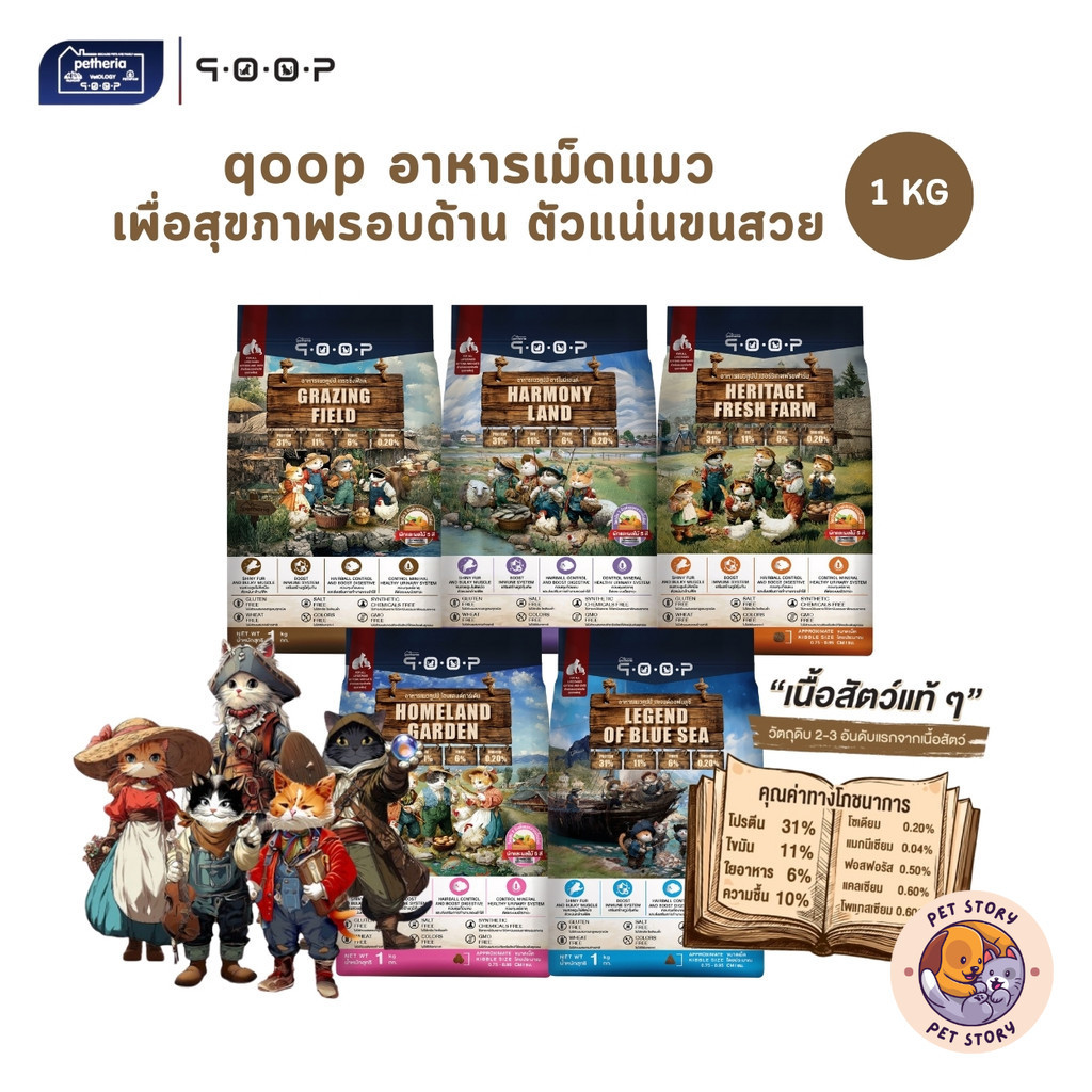 qoop อาหารแมวคูปป์ ผลิตจากเนื้อสัตว์แท้ เพื่อสุขภาพน้องแมว ไม่มีกลูเตน ขนาด 1 Kg