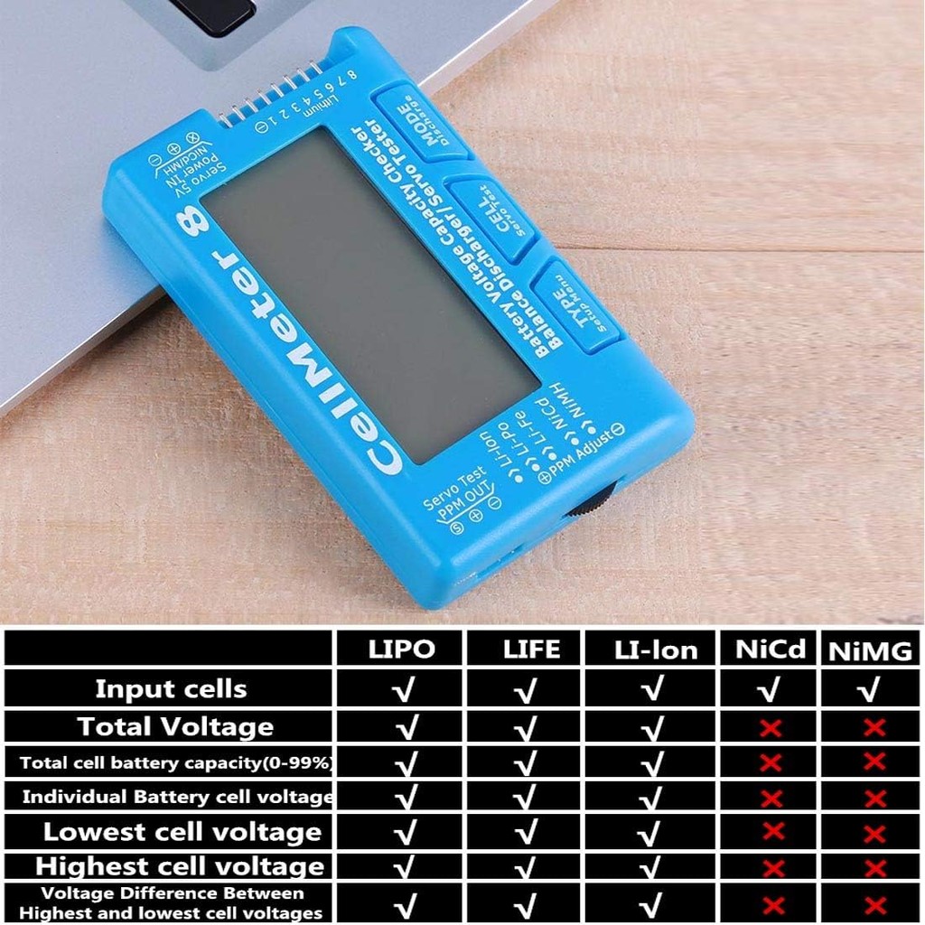 RC CellMeter 8 ดิจิตอล 1S-8S แบตเตอรี่ความจุ Checker แบตเตอรี่เครื่องทดสอบแรงดันไฟฟ้า LCD Backlight 
