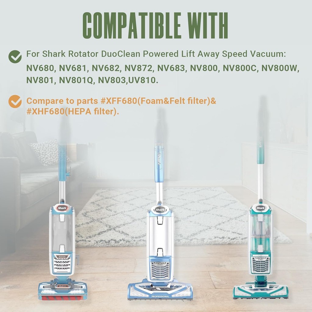 NV680 NV801 อะไหล่กรองสําหรับ Shark Rotator DuoClean Powered Lift Away สูญญากาศ NV680 NV681 NV682 NV
