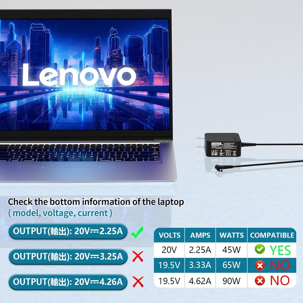 45W AC Charger fit สําหรับ Lenovo IdeaPad Flex 4 5 100 100S 110 120S 130 320S 330 510 520 S145 โยคะ 
