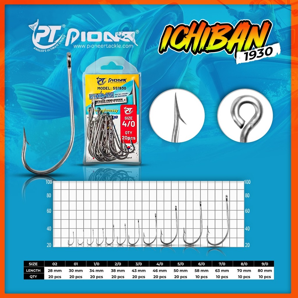 MATA PIONEER ICHIBAN 1930 SS FISHING EYE