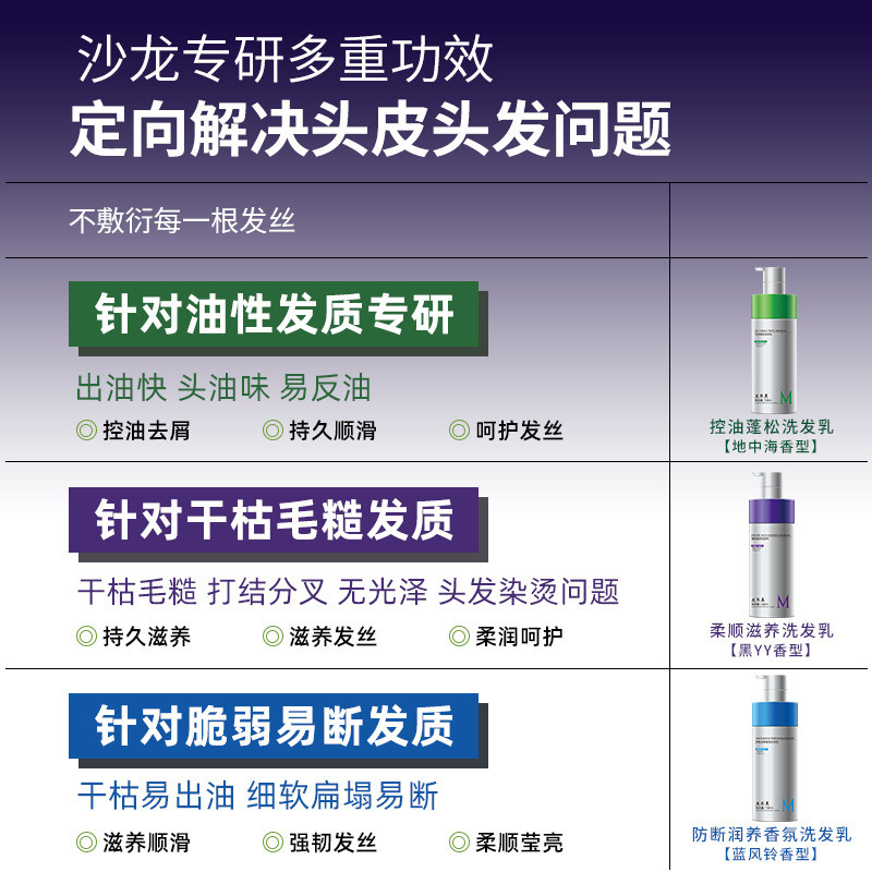 Song Shampoo Brushed Song Shower Gel Fragrance Oil Control Refreshing Conditioner Frizz Care Body Wa