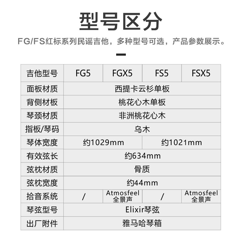 ของแท้ YAMAHA YAMAHA FGFS Red Label สินค้าญี่ปุ่น All Order กีต้าร์โปร่ง FG5 FGX5 FS5 FSX5