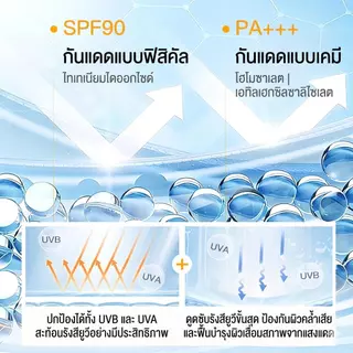 SPF90+ ครีมกันแดดกุหลาบ กันน้ำ ให้ความชุ่มชื้น ใช้ได้ทั้งหน้าและร่างกาย ขนาด 60ML โทนอัพปรับผิวขาว กันแดดโทนอัพ