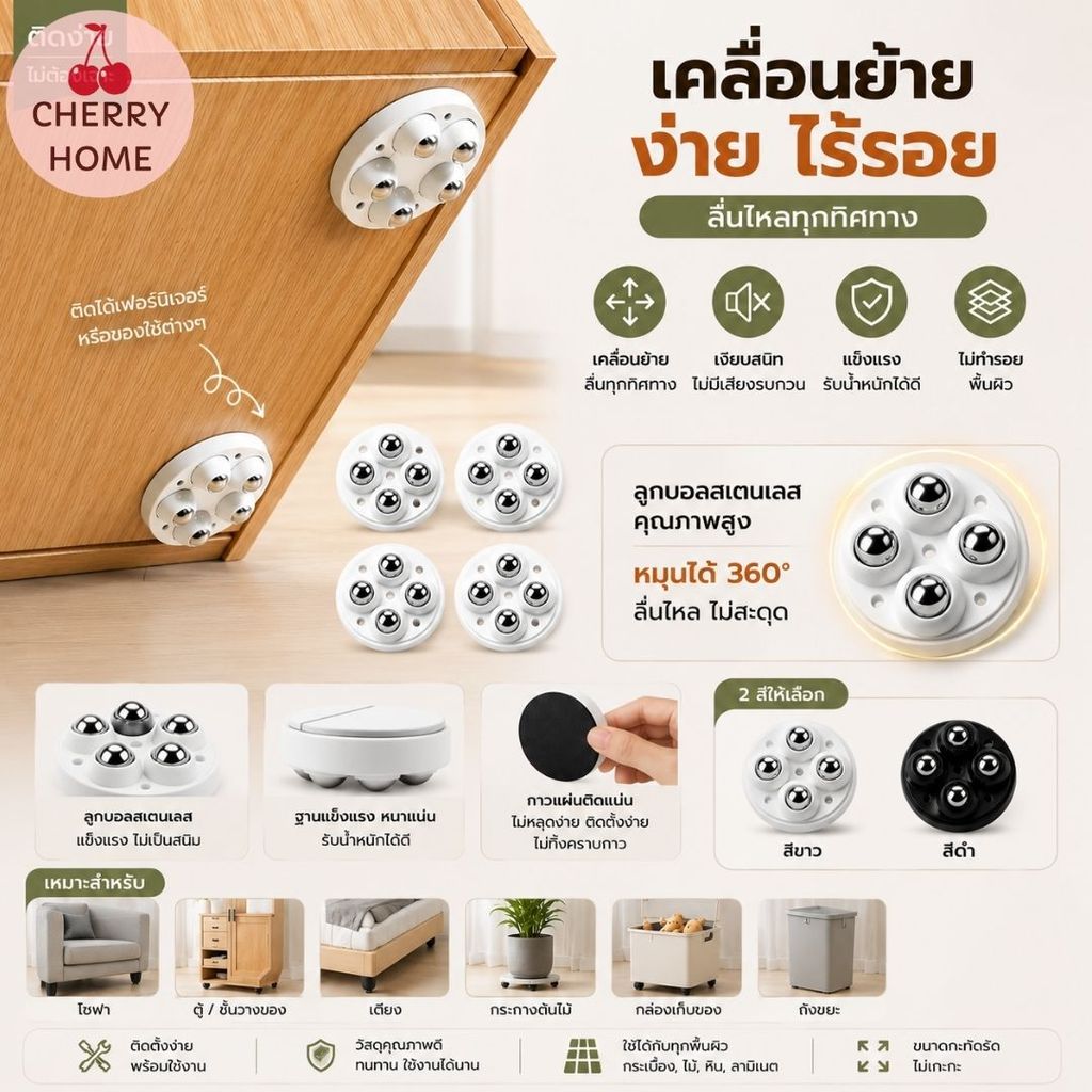 ชุดล้อเลื่อนเคลื่อนที่ ลูกกลิ้งปิดเสียง แบบมีกาวในตัว 4-In-1 หมุน 360 องศา° ลูกล้อหมุนเฟอร์นิเจอร์ อเนกประสงค์ #AP-0036