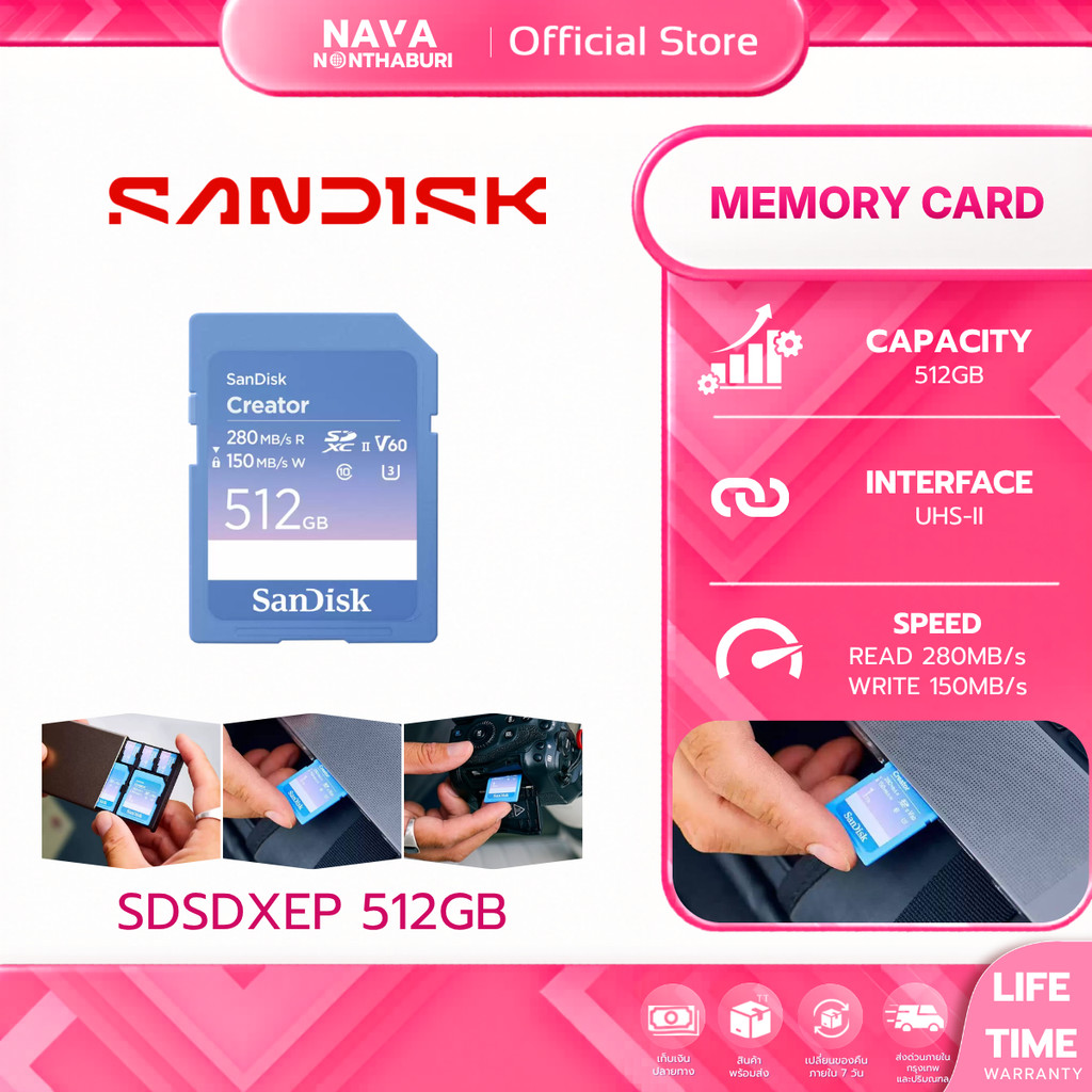 SANDISK CREATOR SD UHS-II CARD เอสดีการ์ด (SDSDXEP-512G-GNCIS) Extreme PRO SD 280/150MB/s ความจุ 512