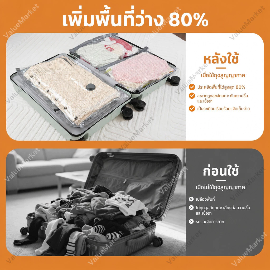 ชุดถุงเก็บเดินทางแบบใช้ซ้ําได้พร้อมปั๊มไร้สายถุงประหยัดพื้นที่แบบพกพาสําหรับการเดินทาง&บ้านซีลบรรจุบีบอัดสูญญากาศเสื้อผ้าผ้าห่มบ้านมูลค่าเก็บฤดู thumbnail 6
