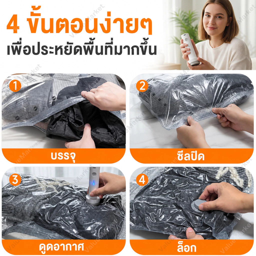 ชุดถุงเก็บเดินทางแบบใช้ซ้ําได้พร้อมปั๊มไร้สายถุงประหยัดพื้นที่แบบพกพาสําหรับการเดินทาง&บ้านซีลบรรจุบีบอัดสูญญากาศเสื้อผ้าผ้าห่มบ้านมูลค่าเก็บฤดู thumbnail 9
