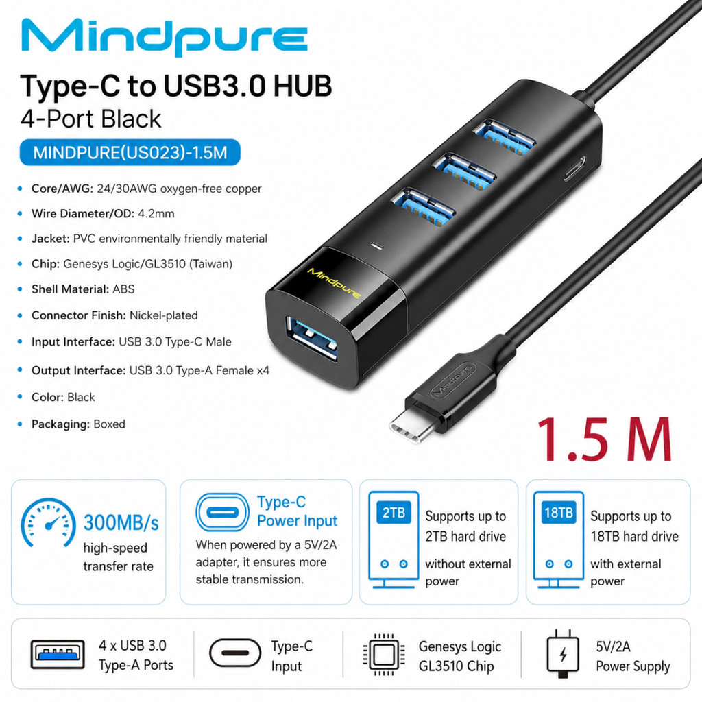 MINDPURE (US023) Type-C to USB 3.0 Hub 4-Port สีดํา