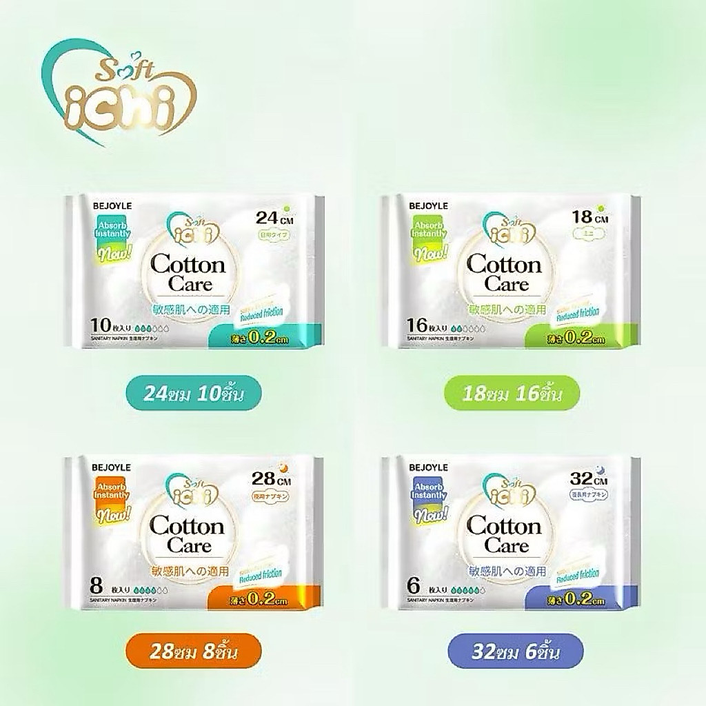 [ซื้อ4แถม1]ผ้าอนามัย Ichi แบบกระชับ ผ้าอนามัย กลางวัน/กลางคืน กระชับสลิม มีปีกขนาด 18-32 ซม นุ่มสบาย