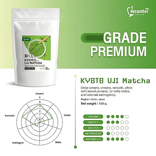 [DDC] Kyoto Uji Matcha (Premium Grade) 100g.