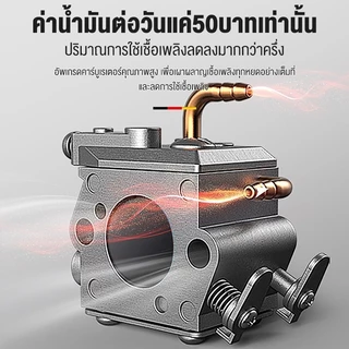 198CC เครื่องเจาะดิน เฟืองทด นิปปอน เครื่องยนต์ 2จังหวะ 4แรงม้าแถมดอกตั้งแต่4นิ้ว- ดอก8นิ้ว รับประกัน1ปี