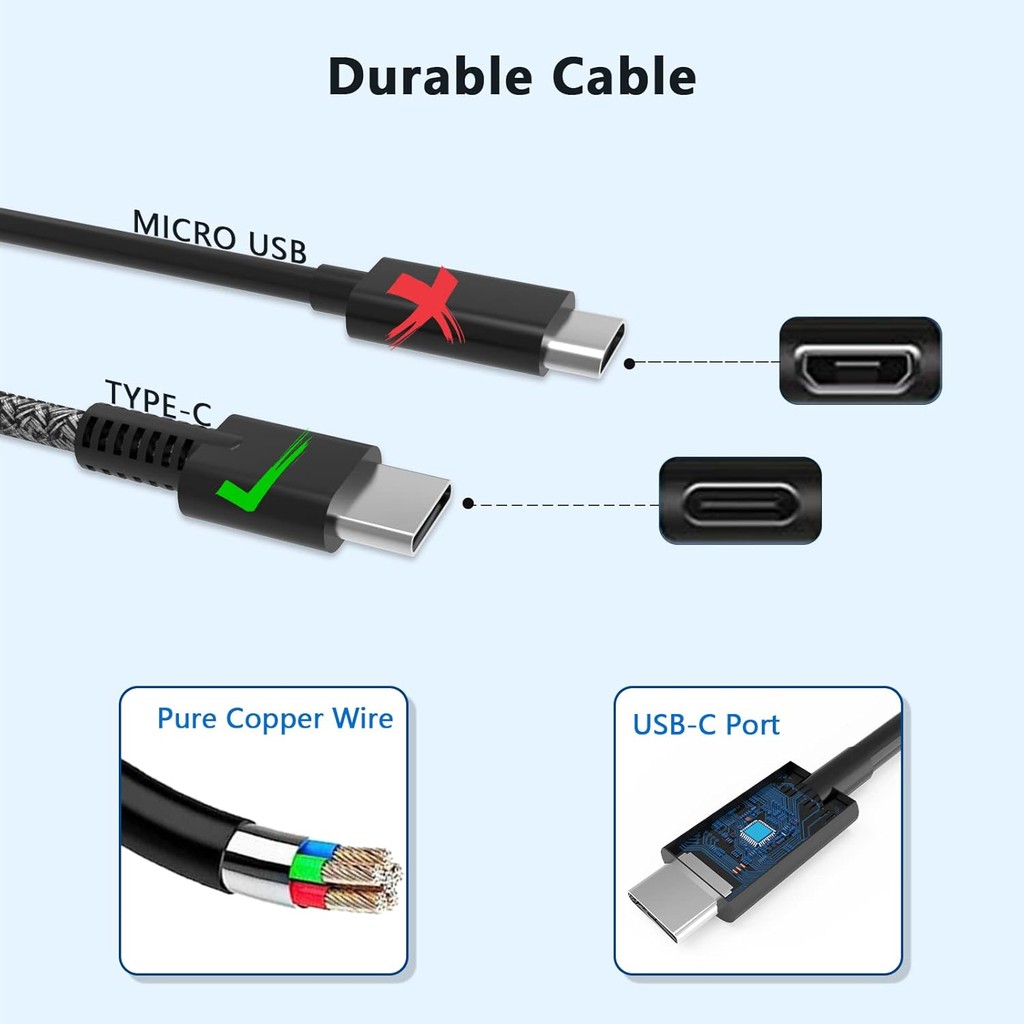 ใหม่ Slim 65W ประเภท C Ac Charger สําหรับ HP ZBook Firefly 14 "16" G7 G8 G9 G10 G11, EliteBook x360,