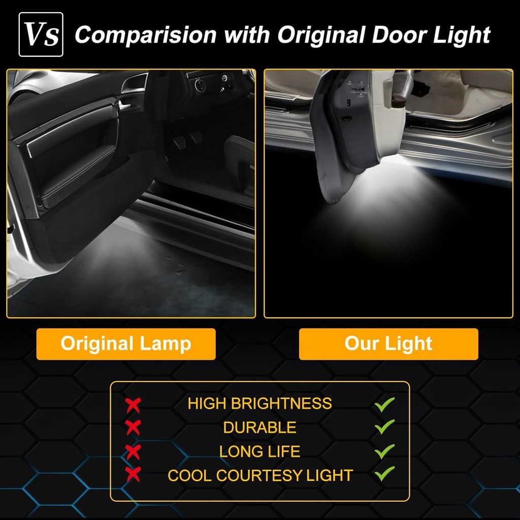 YANF ไฟประตูรถโลโก้เข้ากันได้กับ 3/4/5/6/7/X/Z/M/GT Series แพ็ค 2 O716