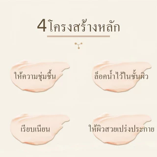 ราคาสุดคุ้ม (ซื้อ 1 แถม 1 ) Moisturizing Cream มอยส์เจอร์ไรเซอร์ครีมนมแพะใช้บำรุงผิวหน้าให้ควเติมความชุ่มชื้น