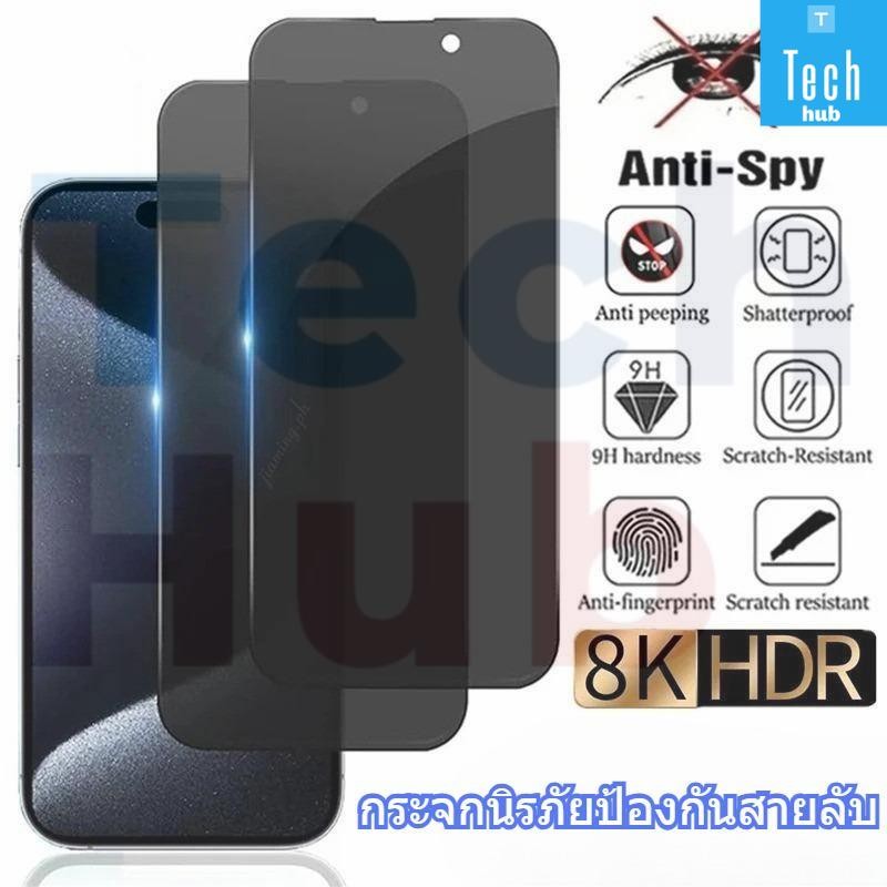 ฟิล์มกระจกนิรภัยป้องกันสายลับ สำหรับ  lPhone 17 17Air 17Pro 17Pro Max  กันกระแทก ฟิล์มกันเสือก