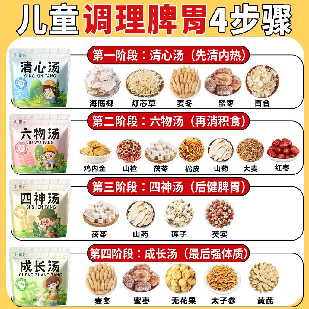 现货正品 . 儿童四季神片太参麦冬成长汤汤内热清heart汤合型花茶Yuxingเด็ก Sishen Soupsapon heelaria hetero การเจริญเติบโตของ Oipo