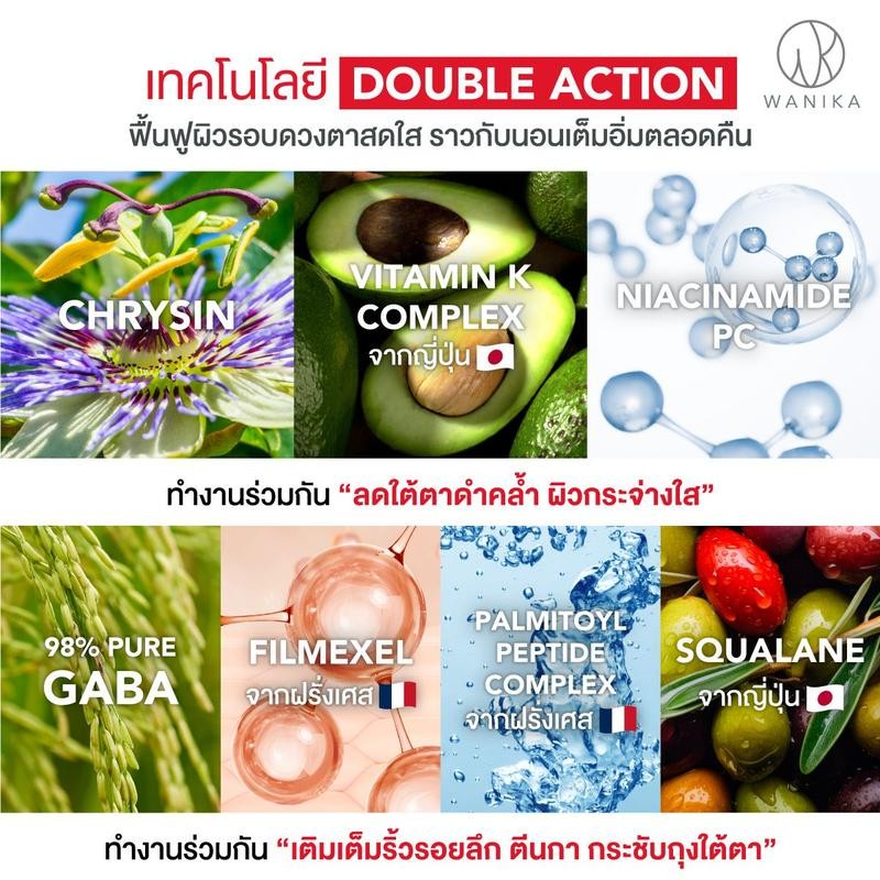 Wanika 4D Peptides Eye Gel 15 ml อายเจลวานิก้า บำรุงรอยคล้ำใต้ตา ริ้วรอย ตีนดา รอบดวงตา รอยดำ บำรุงร
