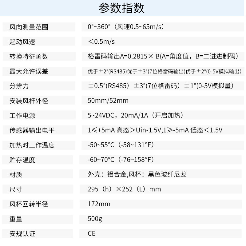 ZOGLAB ZOGLAB WSS100 เซ็นเซอร์ความเร็วลม RS485, สัญญาณเอาต์พุตชีพจรแยกตาแมว