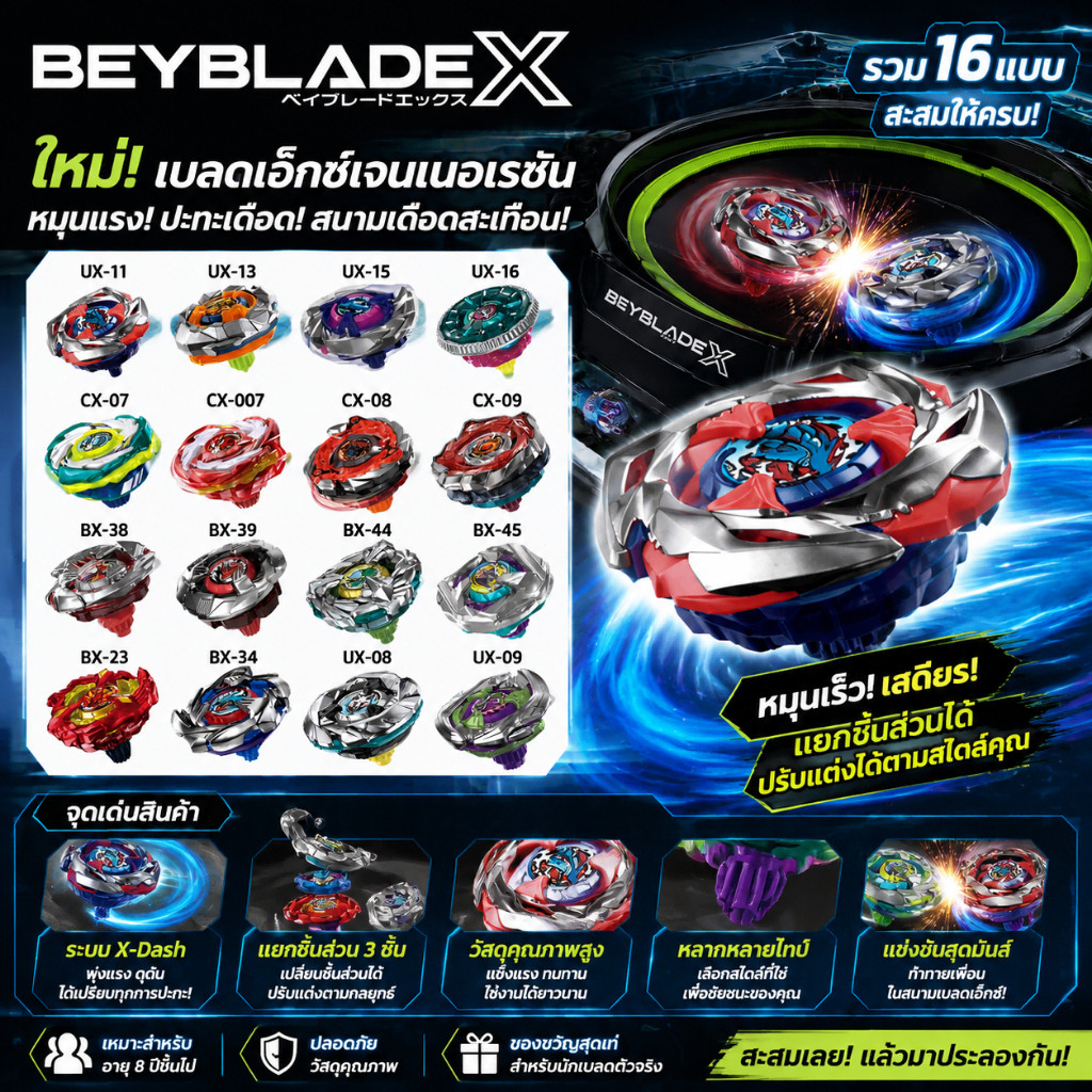 สไตล์ใหม่ Beyblade X BX-45 CX-00 CX-07 CX-08 CX-09 UX-15 UX-16, ระเบิดหมุนด้านบน, ไม่มีเครื่องส่งสัญญาณ, ของเล่นเด็ก