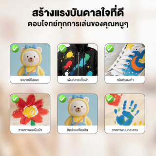 ชุดวาดภาพด้วยปลายนิ้วเด็ก สีสันสดใส ล้างออกง่าย ไม่ติดผ้า เนื้อครีมปลอดภัย เสริมพัฒนาการประสาทสัมผัส