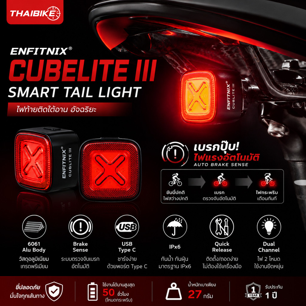 ไฟท้ายติดใต้อานแบบออโต้เบรค ENFITNIX CUBELITE III XLITE 100