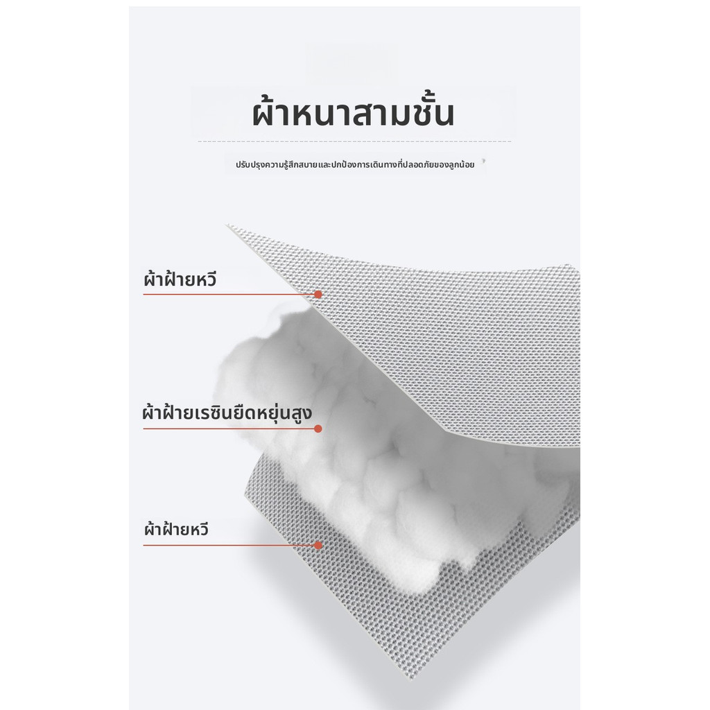 ชุดปลอกสายรัด car seat และรถเข็นเด็ก 3ชิ้น ปลอกไหล่+ปลอกสายขา นุ่มนิ่ม ป้องกันรอยเสียดสีผิวเด็ก ติดตั้งง่าย ใช้ได้กับทุก ราคา ถูกที่สุด ดีลบีเคเค แกลเลอรีภาพที่ 4